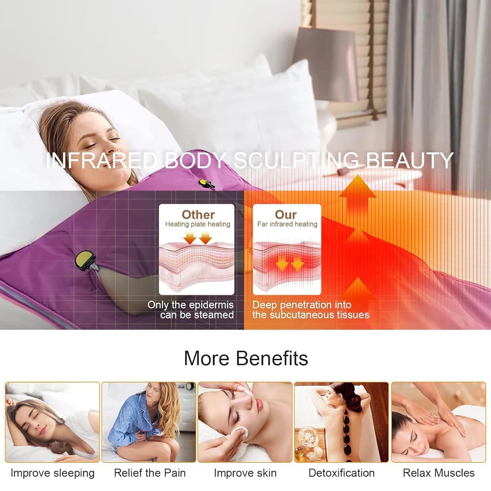 Home Sauna Blanket Professional  Therapy Home Sauna Portable Oxford Sauna Blanket