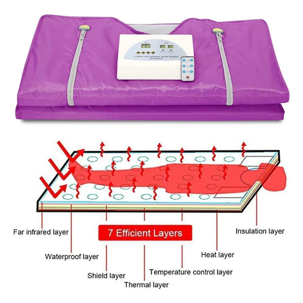 Home Sauna Blanket Professional  Therapy Home Sauna Portable Oxford Sauna Blanket